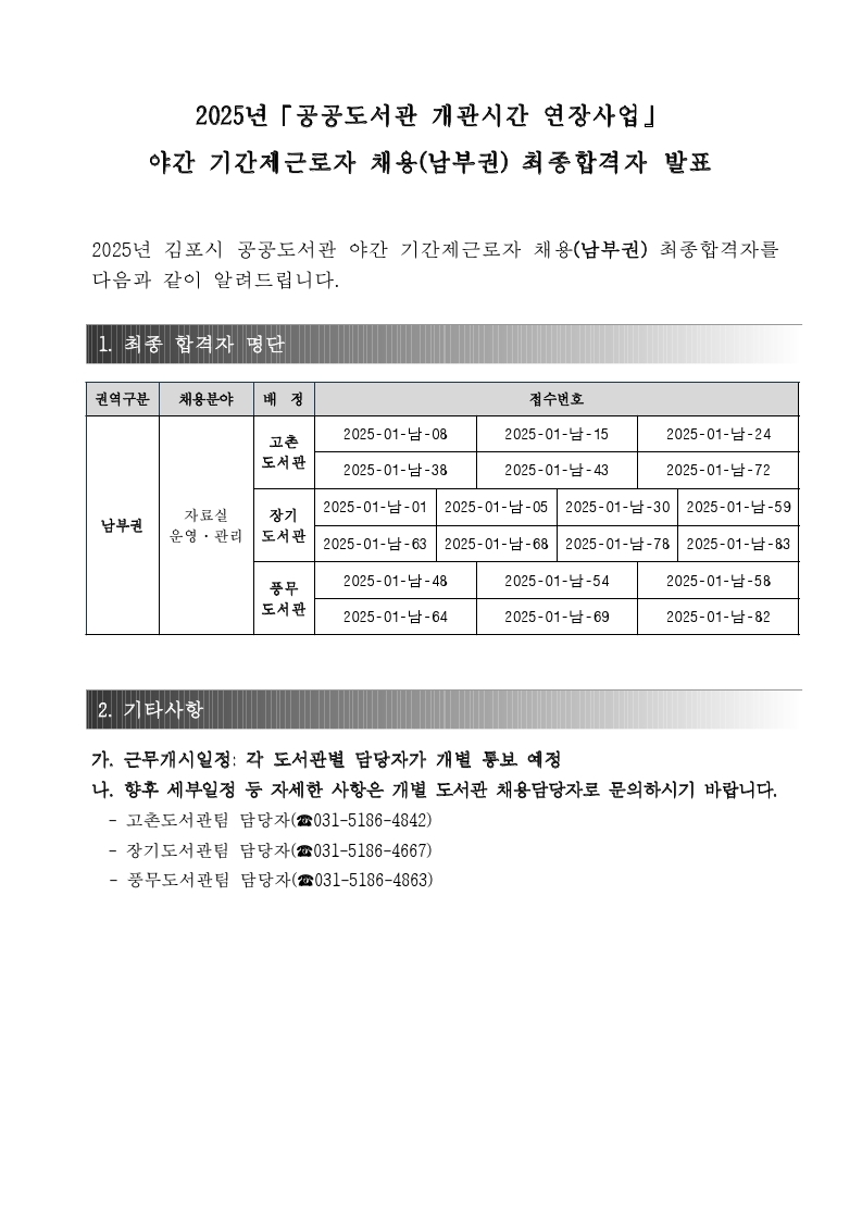 2025년 김포시 공공도서관 개관시간 연장사업 야간 기간제근로자 최종합격자 발표（남부권） 이미지 1