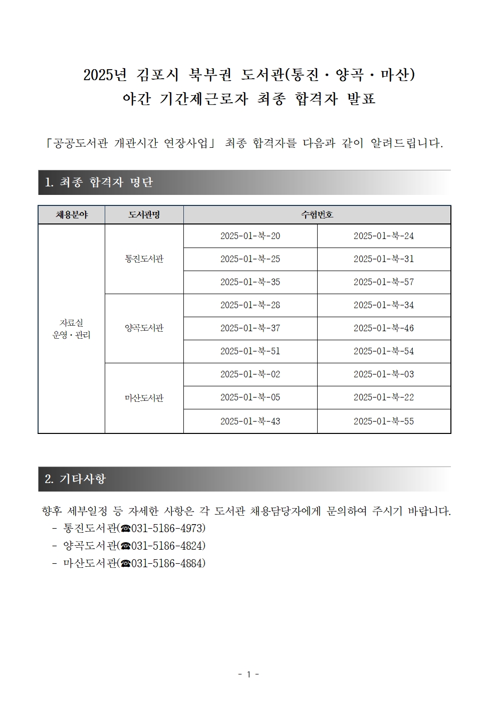 2025년 김포시 북부권 도서관（통진·양곡·마산） 야간 기간제근로자 최종 합격자 발표 이미지 1