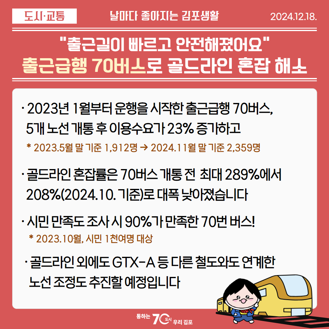 ＇출근길이 빠르고 안전해졌어요＇ 출근급행 70버스로 골드라인 혼잡 해소 이미지