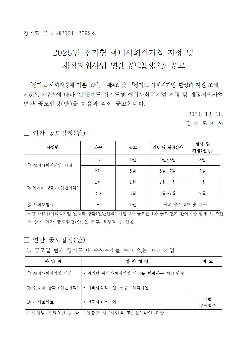 2025 김포시 사회적기업 인·지정 마스터 과정 교육생 모집（~1.17.） 이미지 3