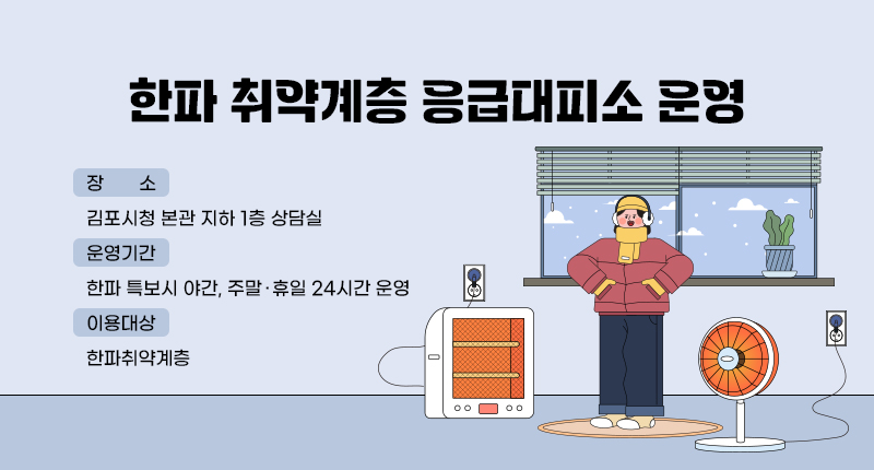 〈한파 취약계층 응급대피소 운영〉
○ 장소 : 김포시청 본관 지하 1층 상담실
○ 운영기간 : 한파 특보시 야간, 주말·휴일 24시간 운영
○ 이용대상 : 한파취약계층